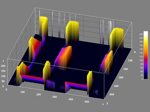 3D-blisterinspectie van geometrieën en volumes