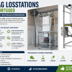 Big Bag losstations voor stortgoed