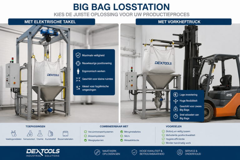 Lees meer over het artikel Big bag stations in de industrie