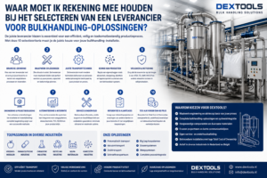 Lees meer over het artikel Selecteren van een leverancier voor bulkhandling-oplossingen