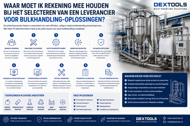 Lees meer over het artikel Selecteren van een leverancier voor bulkhandling-oplossingen