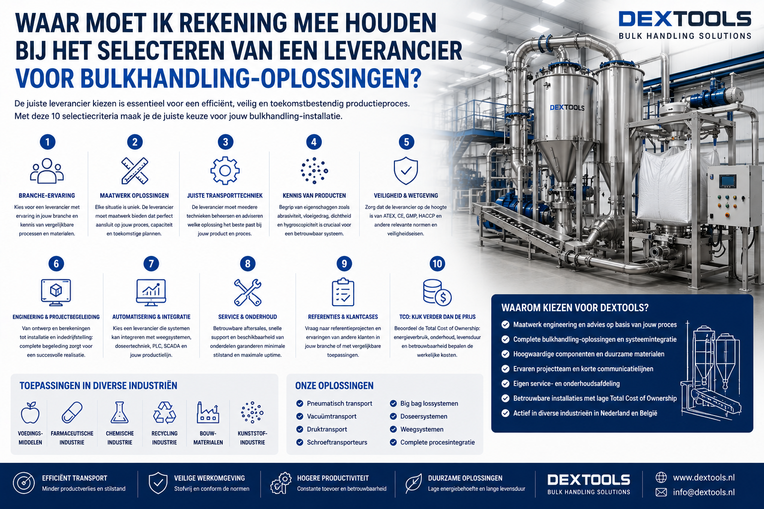 Waar moet ik rekening mee houden bij het selecteren van een leverancier voor bulkhandling-oplossingen