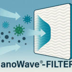 NanoWave®-filter: Duurzame luchtfiltratie voor maximale energiebesparing