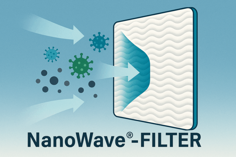 Lees meer over het artikel NanoWave®-filter: Duurzame luchtfiltratie voor maximale energiebesparing