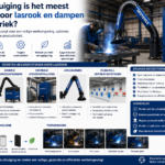 Afzuiging voor lasrook en dampen in een fabriek