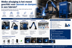 Lees meer over het artikel Afzuiging voor lasrook en dampen in een fabriek