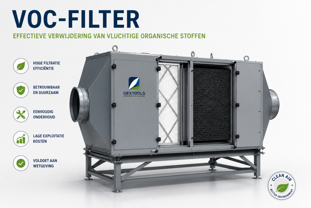 VOC-filter voor de industrie