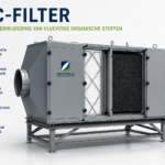 Geurbestrijding met Filtratie-oplossingen van DEXTOOLS