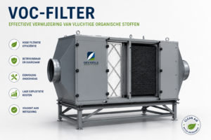 VOC-filter voor de industrie