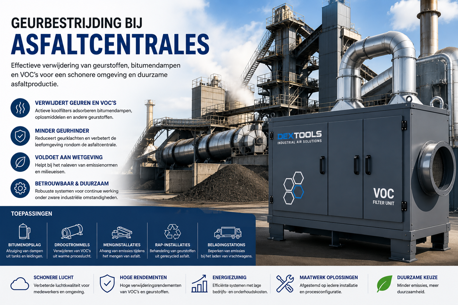 Geurbestrijding bij Asfaltcentrales