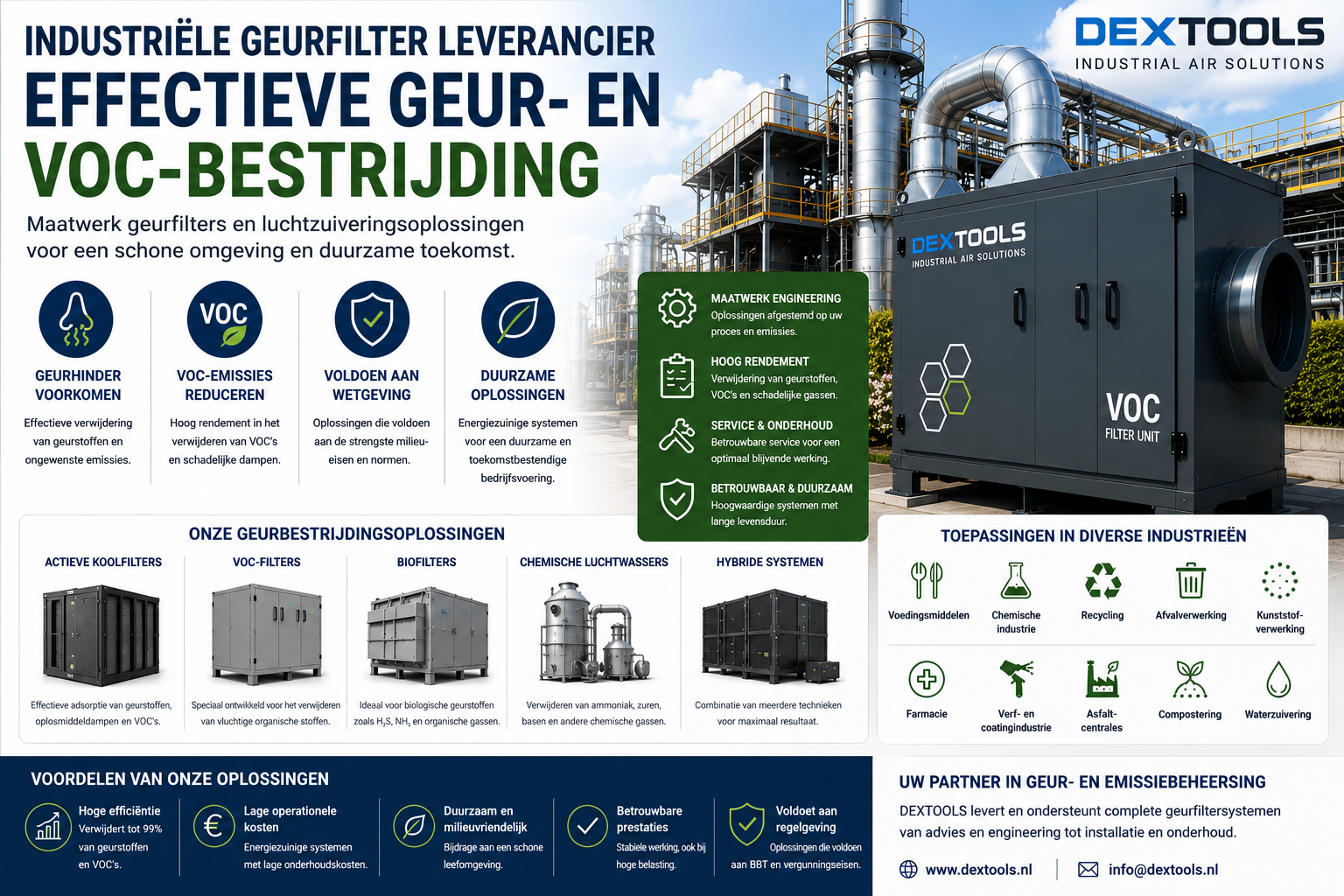 Industriële Geurfilter Leverancier Maatwerk Geurfilters & VOC-Filters voor de Industrie