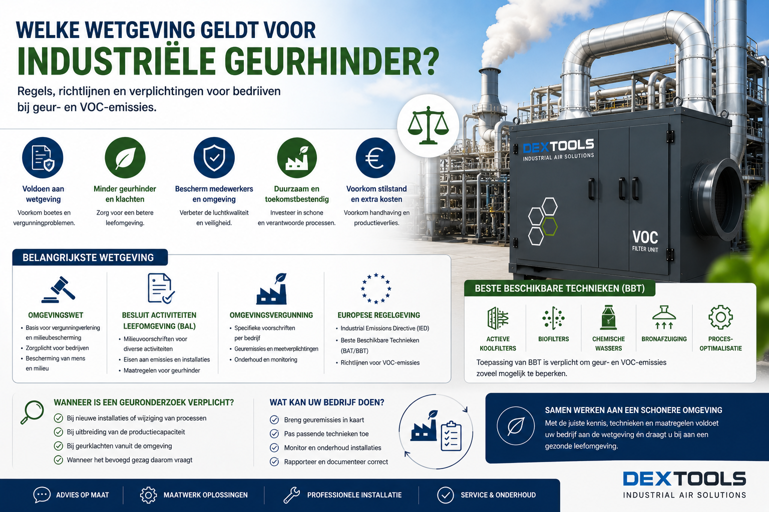Welke wetgeving geldt voor industriële geurhinder